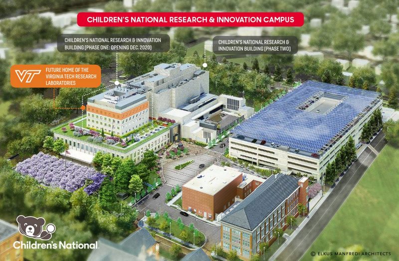 image of future innovation campus with children's hospital and biomedical center